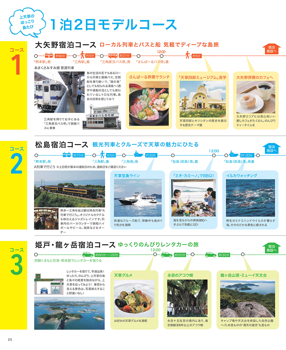 ��ŷ��Ѹ��ѥ�ե�å�25�ڡ���