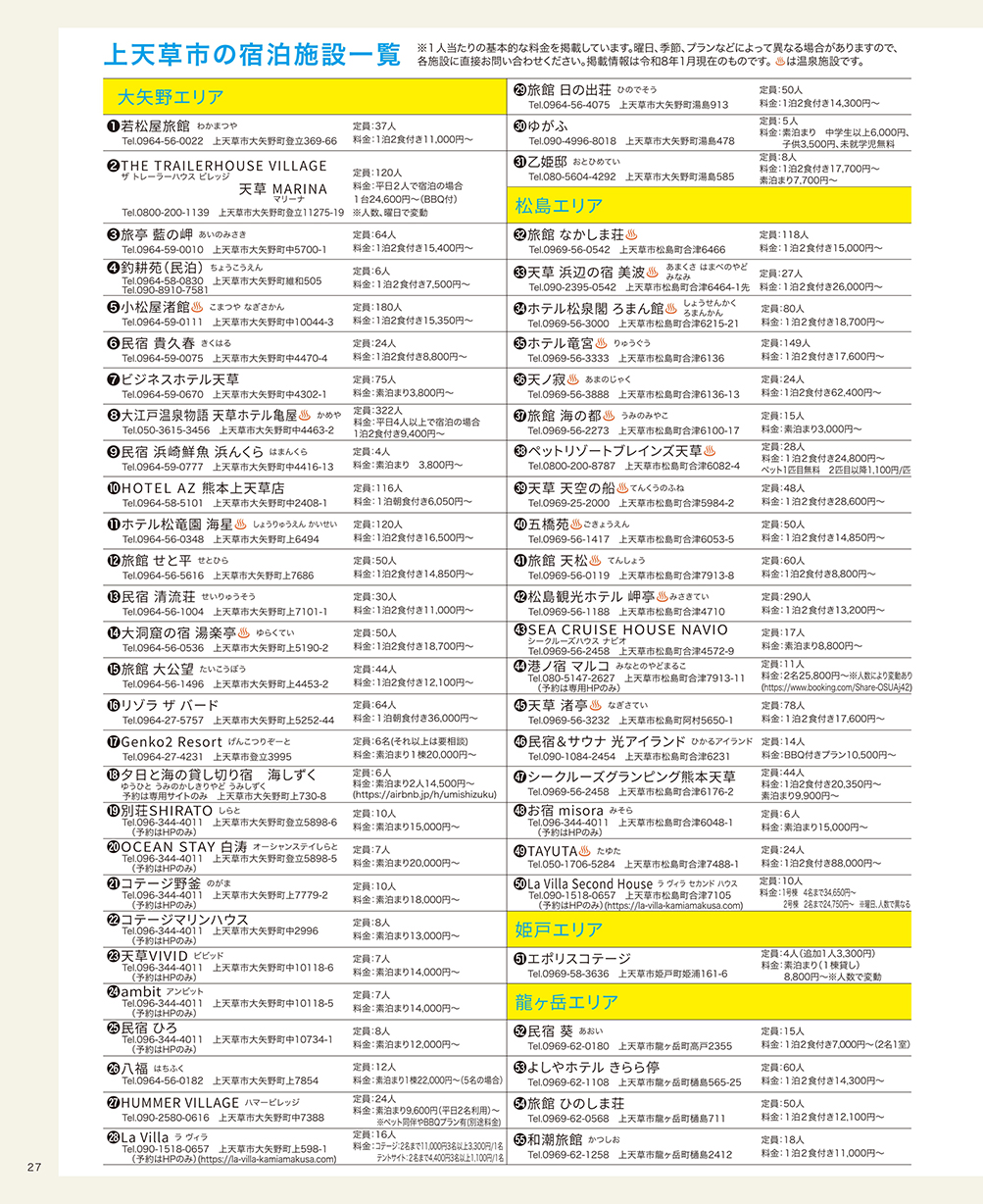 ��ŷ��Ѹ��ѥ�ե�å�27�ڡ���