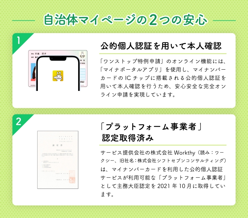 オンラインワンストップ申請説明バナー4