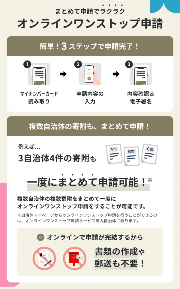 オンラインワンストップ申請説明バナー2(New)