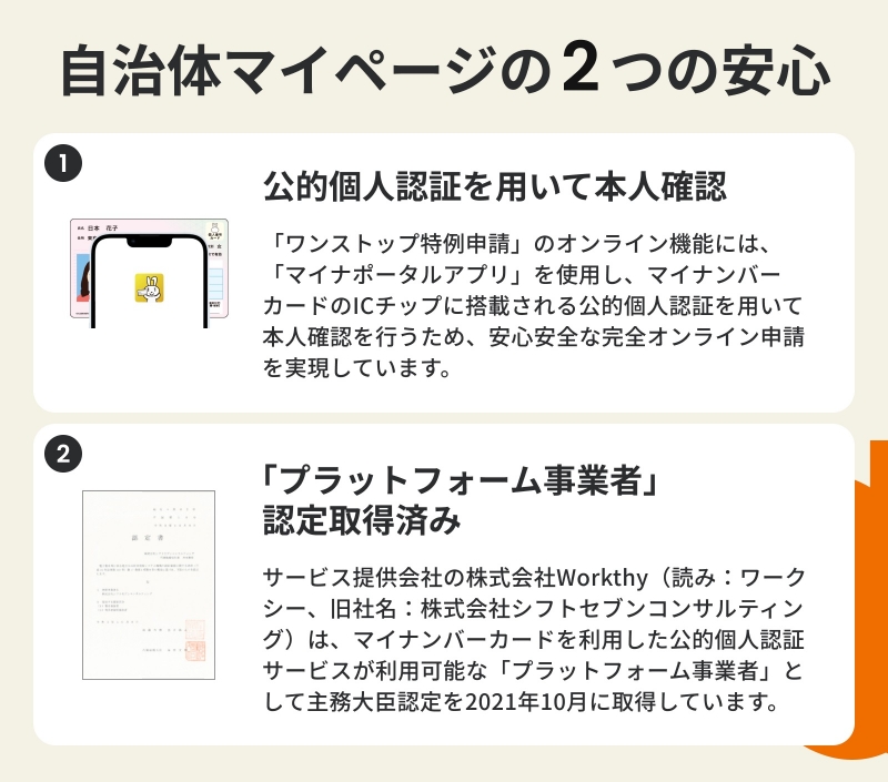 オンラインワンストップ申請説明バナー4(New)