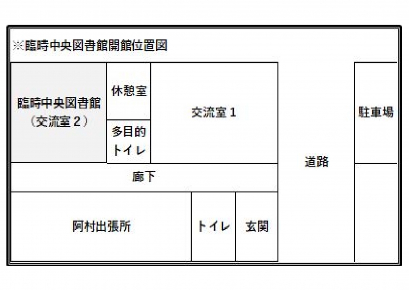 図書館位置
