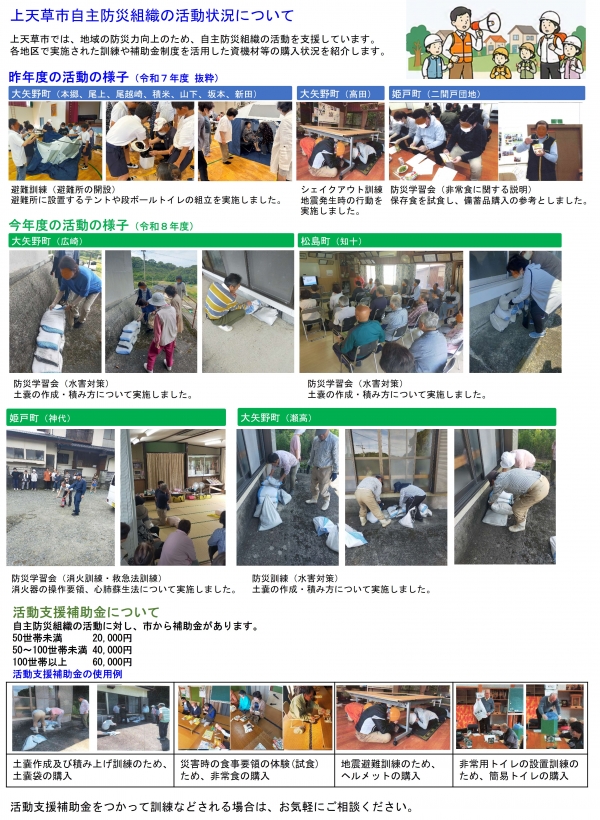 自主防災組織の活動状況