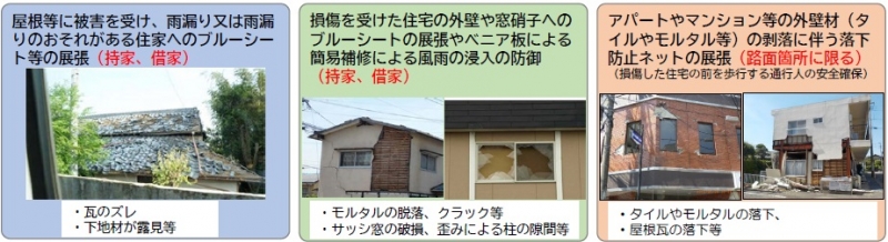 kinkyu