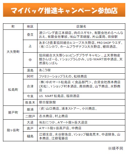 参加加盟店
