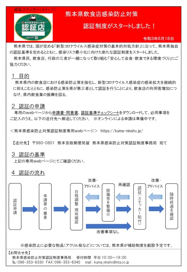 熊本県感染防止対策認証制度チラシ