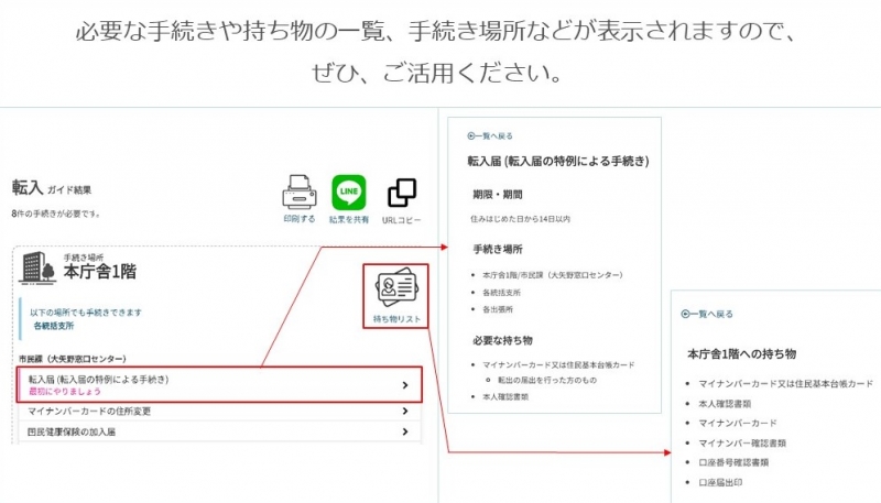 手続きガイドの回答後案内画面の画像