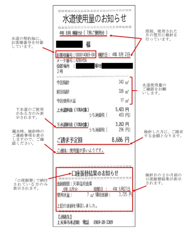 上下水道料金の検針及び請求について｜上天草市