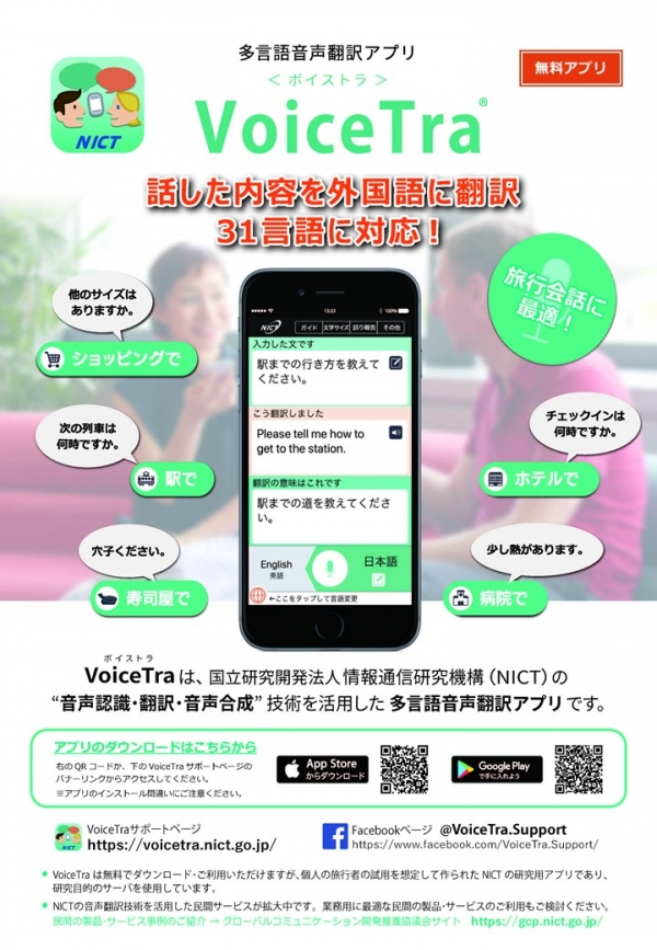 VoiceTra