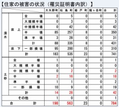 �ﳲ����0114