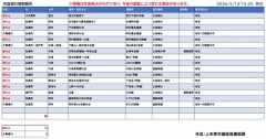 ��R8.5.13 15����ƻϩ���̹Ե����ˤĤ���