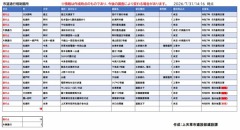 ��R8.7.31 15����ƻϩ���̹Ե����ˤĤ���