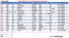 ��R8.8.10 19����ƻϩ���̹Ե����ˤĤ���