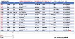 ��R8.8.24 15����ƻϩ���̹Ե����ˤĤ���