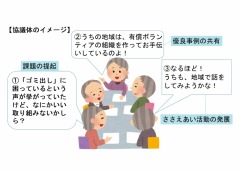 Υ᡼